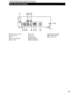 Предварительный просмотр 23 страницы Sony HT-1200D - Home Theater In A Box Operating Instructions Manual