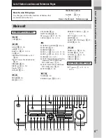 Preview for 5 page of Sony HT-1700D Operating Instructions Manual