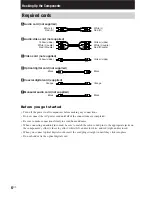 Preview for 6 page of Sony HT-1700D Operating Instructions Manual