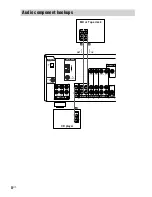 Preview for 8 page of Sony HT-1700D Operating Instructions Manual