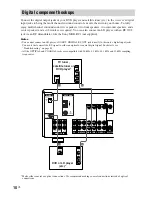 Preview for 10 page of Sony HT-1700D Operating Instructions Manual