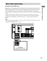 Preview for 11 page of Sony HT-1700D Operating Instructions Manual