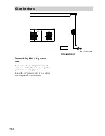 Preview for 12 page of Sony HT-1700D Operating Instructions Manual