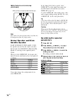 Preview for 16 page of Sony HT-1700D Operating Instructions Manual