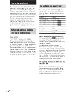 Preview for 24 page of Sony HT-1700D Operating Instructions Manual