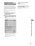 Preview for 47 page of Sony HT-1700D Operating Instructions Manual