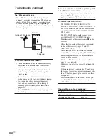 Preview for 50 page of Sony HT-1700D Operating Instructions Manual