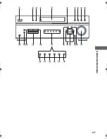 Предварительный просмотр 47 страницы Sony HT-4800DP - Home Theater In A Box Operating Instructions Manual