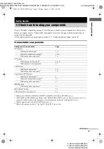 Preview for 5 page of Sony HT-5950DP Operating Instructions Manual