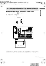 Preview for 7 page of Sony HT-5950DP Operating Instructions Manual