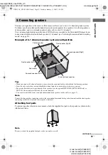 Preview for 15 page of Sony HT-5950DP Operating Instructions Manual