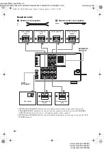 Preview for 16 page of Sony HT-5950DP Operating Instructions Manual