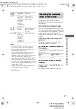 Preview for 47 page of Sony HT-5950DP Operating Instructions Manual