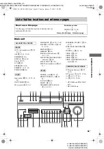 Preview for 59 page of Sony HT-5950DP Operating Instructions Manual