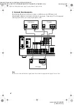 Предварительный просмотр 8 страницы Sony HT-6800DP - Dvd Home Theater Operating Instructions Manual