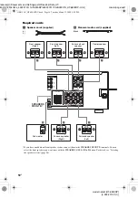 Предварительный просмотр 16 страницы Sony HT-6800DP - Dvd Home Theater Operating Instructions Manual