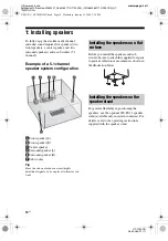 Предварительный просмотр 14 страницы Sony HT-7000DH Operating Instructions Manual