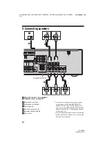 Предварительный просмотр 16 страницы Sony HT-7100DH Operating Instructions Manual