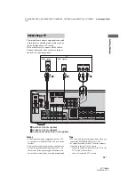 Предварительный просмотр 19 страницы Sony HT-7100DH Operating Instructions Manual