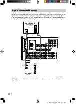 Preview for 10 page of Sony HT-7700DP - Home Theater In A Box Operating Instructions Manual