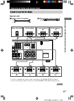 Preview for 15 page of Sony HT-7700DP - Home Theater In A Box Operating Instructions Manual