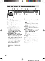 Preview for 30 page of Sony HT-7700DP - Home Theater In A Box Operating Instructions Manual