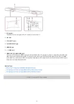 Предварительный просмотр 12 страницы Sony HT-A5000 Help Manual