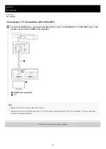 Предварительный просмотр 23 страницы Sony HT-A5000 Help Manual