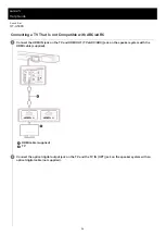 Предварительный просмотр 24 страницы Sony HT-A5000 Help Manual