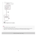 Предварительный просмотр 25 страницы Sony HT-A5000 Help Manual