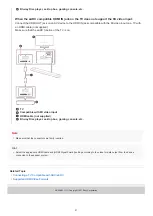 Предварительный просмотр 31 страницы Sony HT-A5000 Help Manual