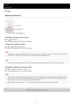 Предварительный просмотр 71 страницы Sony HT-A5000 Help Manual