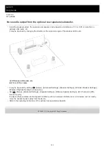 Предварительный просмотр 123 страницы Sony HT-A5000 Help Manual