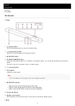 Предварительный просмотр 11 страницы Sony HT-A7000 Help Manual