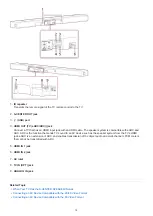 Предварительный просмотр 12 страницы Sony HT-A7000 Help Manual