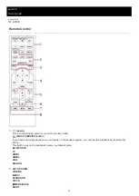 Предварительный просмотр 14 страницы Sony HT-A7000 Help Manual