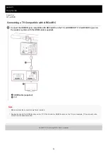 Предварительный просмотр 24 страницы Sony HT-A7000 Help Manual