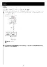 Предварительный просмотр 25 страницы Sony HT-A7000 Help Manual