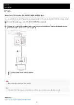 Предварительный просмотр 27 страницы Sony HT-A7000 Help Manual