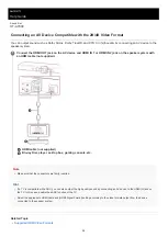 Предварительный просмотр 29 страницы Sony HT-A7000 Help Manual