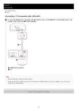 Предварительный просмотр 22 страницы Sony HT-A9 Help Manual