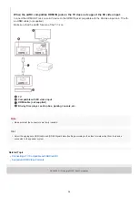 Предварительный просмотр 28 страницы Sony HT-A9 Help Manual