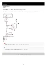 Предварительный просмотр 55 страницы Sony HT-A9 Help Manual