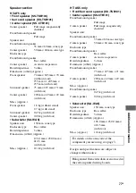 Предварительный просмотр 77 страницы Sony HT-AF5 Operating Instructions Manual