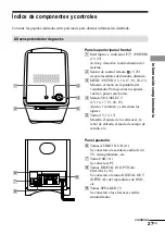 Предварительный просмотр 111 страницы Sony HT-BE1 Operating Instructions Manual