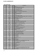 Предварительный просмотр 10 страницы Sony HT-BE1 Service Manual