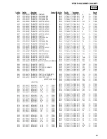 Предварительный просмотр 35 страницы Sony HT-BE1 Service Manual