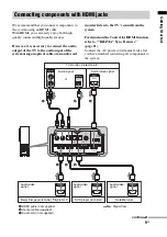 Предварительный просмотр 9 страницы Sony HT-CT100 Operating Instructions Manual