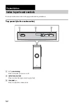 Предварительный просмотр 14 страницы Sony HT-CT100 Operating Instructions Manual