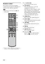 Предварительный просмотр 16 страницы Sony HT-CT100 Operating Instructions Manual